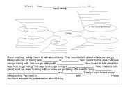 English Worksheet: Hiking Mindmap and model for oral presentation