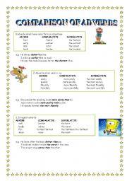 English Worksheet: comparison of adverbs