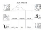 parts of the house