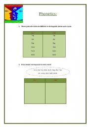 English Worksheet: Phonetics: minimal pairs (cut/cat)