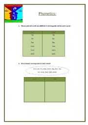 English worksheet: Phonetics: minimal pairs (cut/cat)