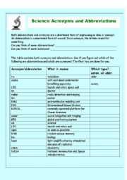 acronyms and abbreviations in science