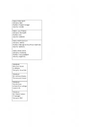 English Worksheet: Introductions and greetings