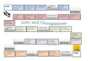 English Worksheet: Jobs and Occupations Gameboard
