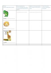 English Worksheet: animals and their habitats part 3