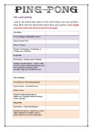 English Worksheet: Speaking activity  Ping pong