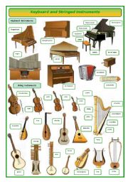 keyboard and stringed musical instruments -pictionary