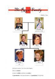 English worksheet: The Royal Family