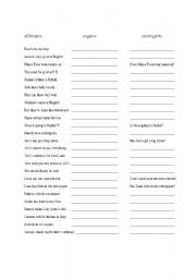 English worksheet: practise making negative and interrogative sentences