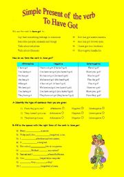 English worksheet: To have got
