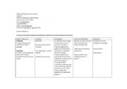 English Worksheet: hbvgv