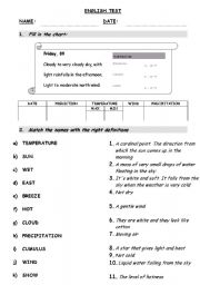 ENGLISH TEST: THE WEATHER 