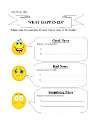 English Worksheet: Good news and bad news on Tet holiday