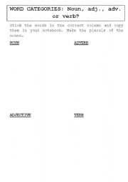 English Worksheet: Word categories GAME -Classify the following words