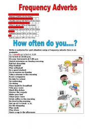 English Worksheet: How often do you...? Frequency adverbs