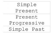 English Worksheet: Verb Tense Sorting Activity