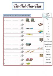 Demonstrative This-These-That-Those SET II (class objects vocabulary)