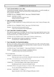 English Worksheet: CONDITIONALS