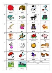 English Worksheet: Phonics Alphabet Chart