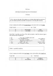 English Worksheet: IF Clauses Conditionals Type 1 - 2 - 3