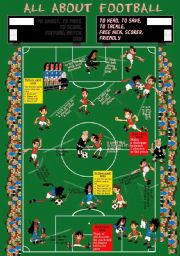 English Worksheet: All about football