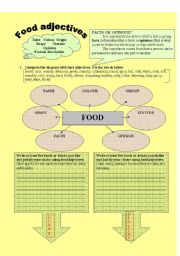 English Worksheet: Food adjectives