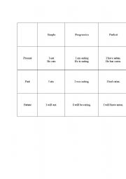 English Worksheet: verbs