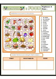 English Worksheet: food