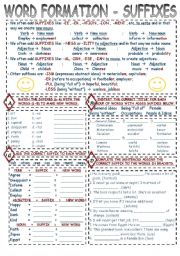 WORD FORMATION - SUFFIXES