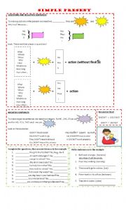 SIMPLE PRESENT: Questions and negatives