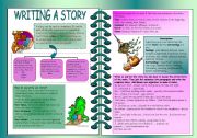 How to write a story