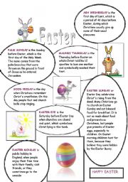 Easter vocabulary