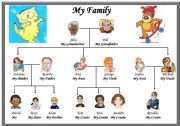 English Worksheet: My Family