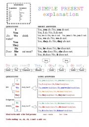 English Worksheet: Simple Present Explanation and exercises