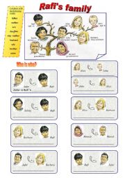 English Worksheet: Rafis family tree