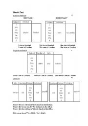 English worksheet: Past Simple