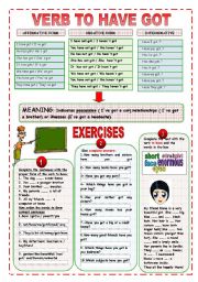 English Worksheet: to have got