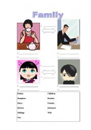 English worksheet: Basic Family Words