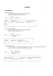English Worksheet: Future Tense