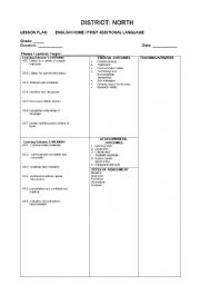 English Worksheet: lesson plans