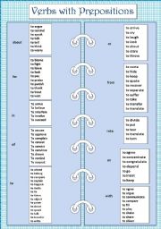 English Worksheet: The Gerund (list of verbs with prepositions)