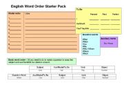 English worksheet: Word Order Starter Pack
