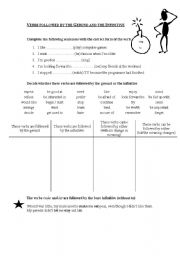 English Worksheet: Gerund and Infinitive