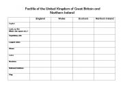English Worksheet: Great Britain, Factfile