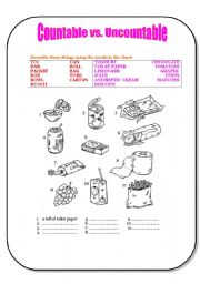 English Worksheet: Countable vs. Uncountable