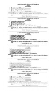 English Worksheet: FAMILY RELATIONSHIPS