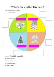 English Worksheet: whats the weather like in ....