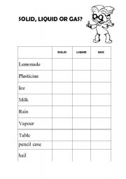English worksheet: solid, liquid or gas