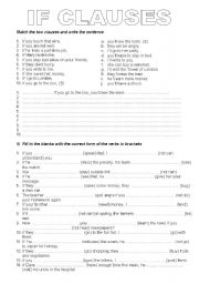 English Worksheet: if clause (type0-1)  / relative clause
