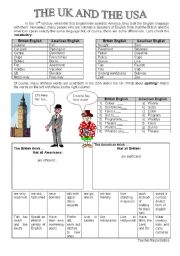 English Worksheet: American English Vs British English